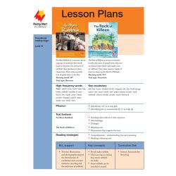 No More Rubbish/The Rock of Killeen