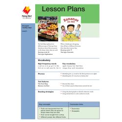 The Fruit Shop/Bananas are Best